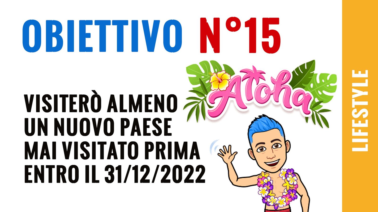Obiettivo 15